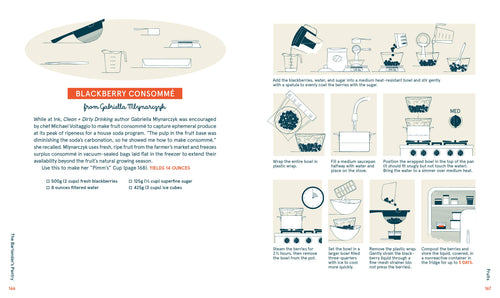 The Bartender's Pantry | Jim Meehan + Bart Sasso w/ Emma Janzen